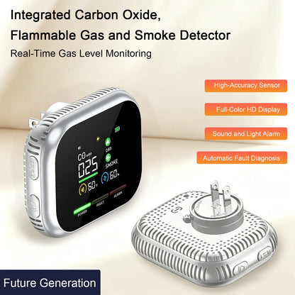 Portable Multi-Gas Alarm with LCD Display & Battery Backup