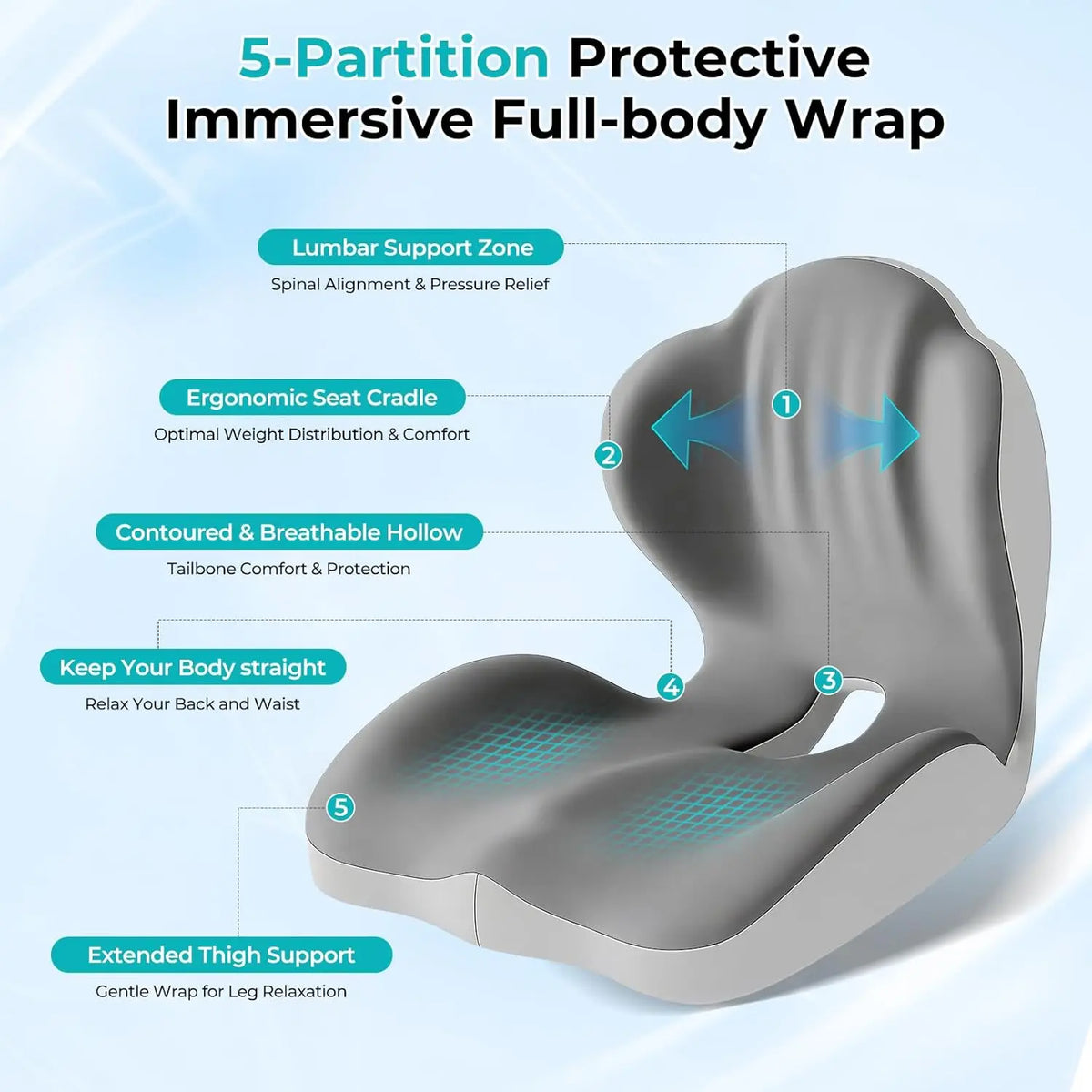 🪑 Ergonomic Memory Foam Seat Cushion with Back Support – Stay Comfortable All Day, Perfect for Office, Car & Home ✨